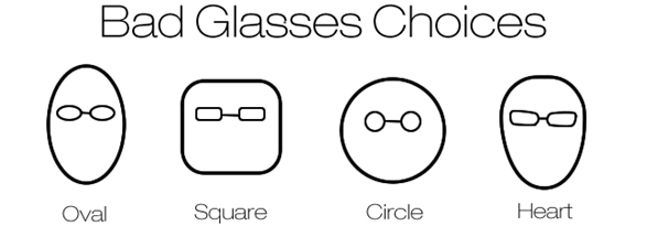 Bad glasses choiches